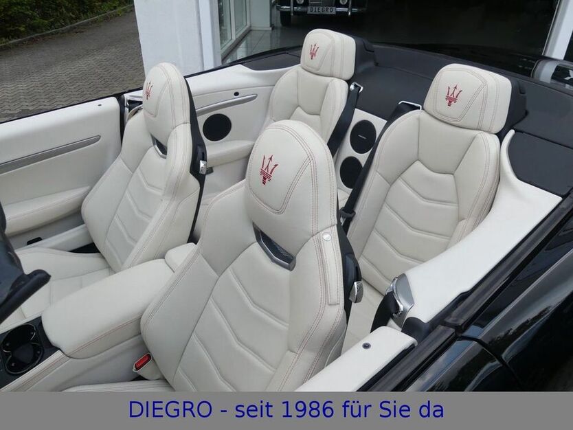 GranCabrio