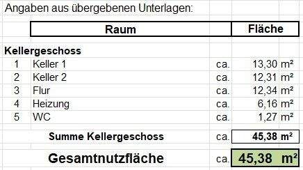 Mehrfamilienhaus, Wohnhaus Lübeck St. Lorenz Nord - 6 Zimmer, 158 m&sup2;, 930.000&euro; | Angebot:24764301