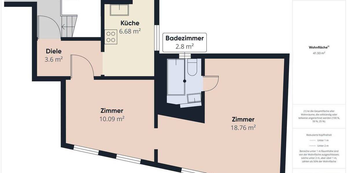 Etagenwohnung Lübeck St. Lorenz Nord - 2 Zimmer, 41 m&sup2;, 635&euro; | Angebot:26796847