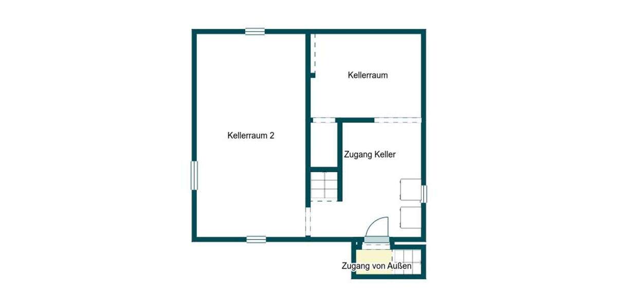 Mehrfamilienhaus, Wohnhaus Lübeck Travemünde - 9 Zimmer, 779.000&euro; | Angebot:25339449