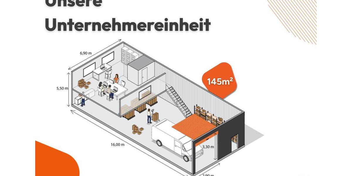 Gewerbeobjekt Lübeck Sankt Lorenz Nord - 1.250&euro; | Angebot:26275988