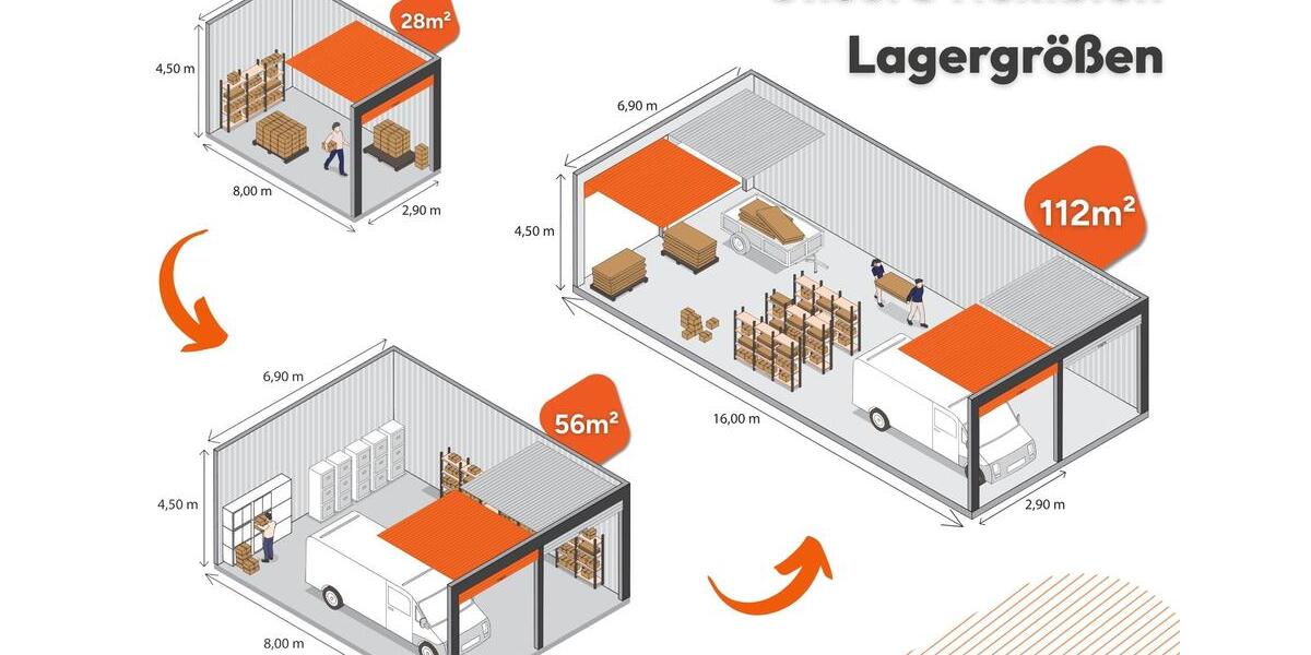 Gewerbeobjekt Lübeck Sankt Lorenz Nord - 239&euro; | Angebot:26286273