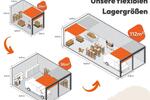 Gewerbeobjekt Lübeck Sankt Lorenz Nord - 239&euro; | Angebot:26286273