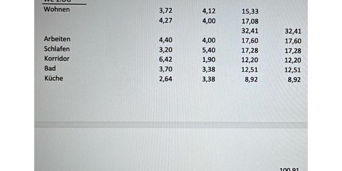 Schöne 3-Zimmer-Altbauwohnung 100qm Bad Oldesloe Zentrum 3 zimmer