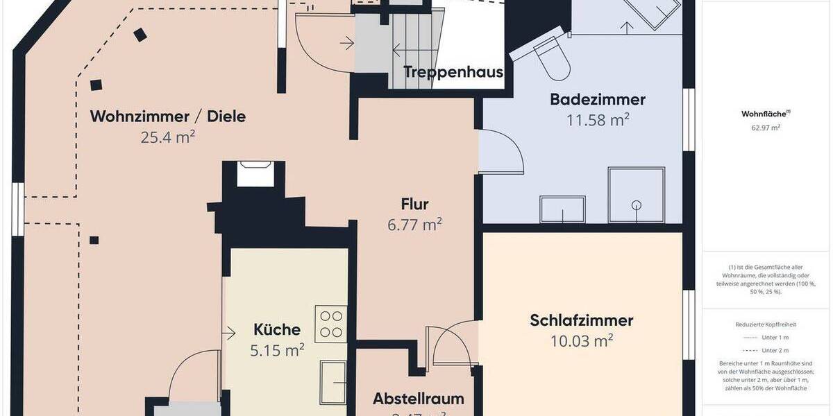 Etagenwohnung Lübeck St. Lorenz Nord - 2 Zimmer, 63 m&sup2;, 780&euro; | Angebot:26867543