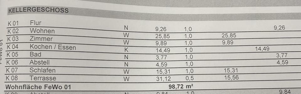 Etagenwohnung Scharbeutz - 2.5 Zimmer, 99 m&sup2;, 1.500&euro; | Angebot:24874300