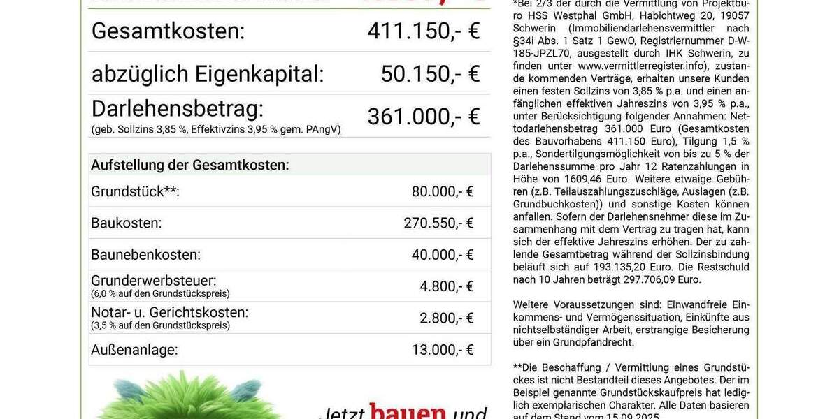 Einfamilienhaus Rehna - 6 Zimmer, 143 m&sup2;, 375.550&euro; | Angebot:24098013