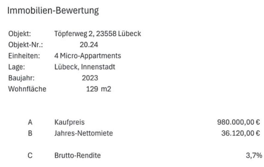 Mehrfamilien Wohnhaus - Lübeck Innenstadt
