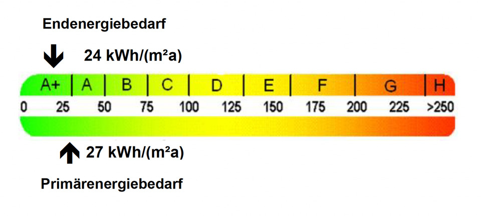Etagenwohnung Lübeck Sankt Lorenz Nord - 3 Zimmer, 110 m&sup2;, 1.653&euro; | Angebot:26072889