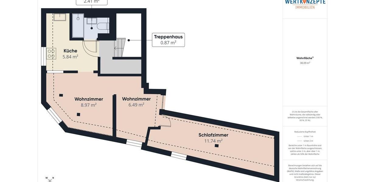 Dachgeschoßwohnung Lübeck Sankt Lorenz Nord - 1.5 Zimmer, 38 m&sup2;, 500&euro; | Angebot:26561855