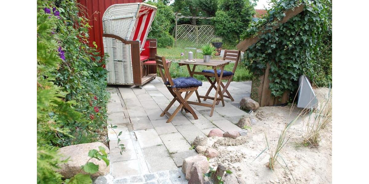 Erdgeschoßwohnung Ratekau - 2 Zimmer, 24 m&sup2;, 265&euro; | Angebot:24778674