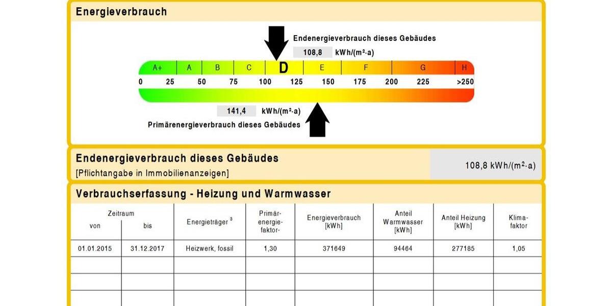 Dachgeschoßwohnung Lübeck Alt-Travemünde / Rönnau - 2 Zimmer, 49 m&sup2;, 695&euro; | Angebot:26356963