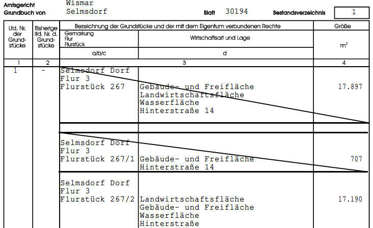 Grundstück Selmsdorf - 589.000&euro; | Angebot:23971473